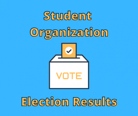 Student Organization Election Results