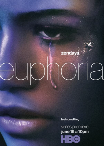 Euphoria Review
