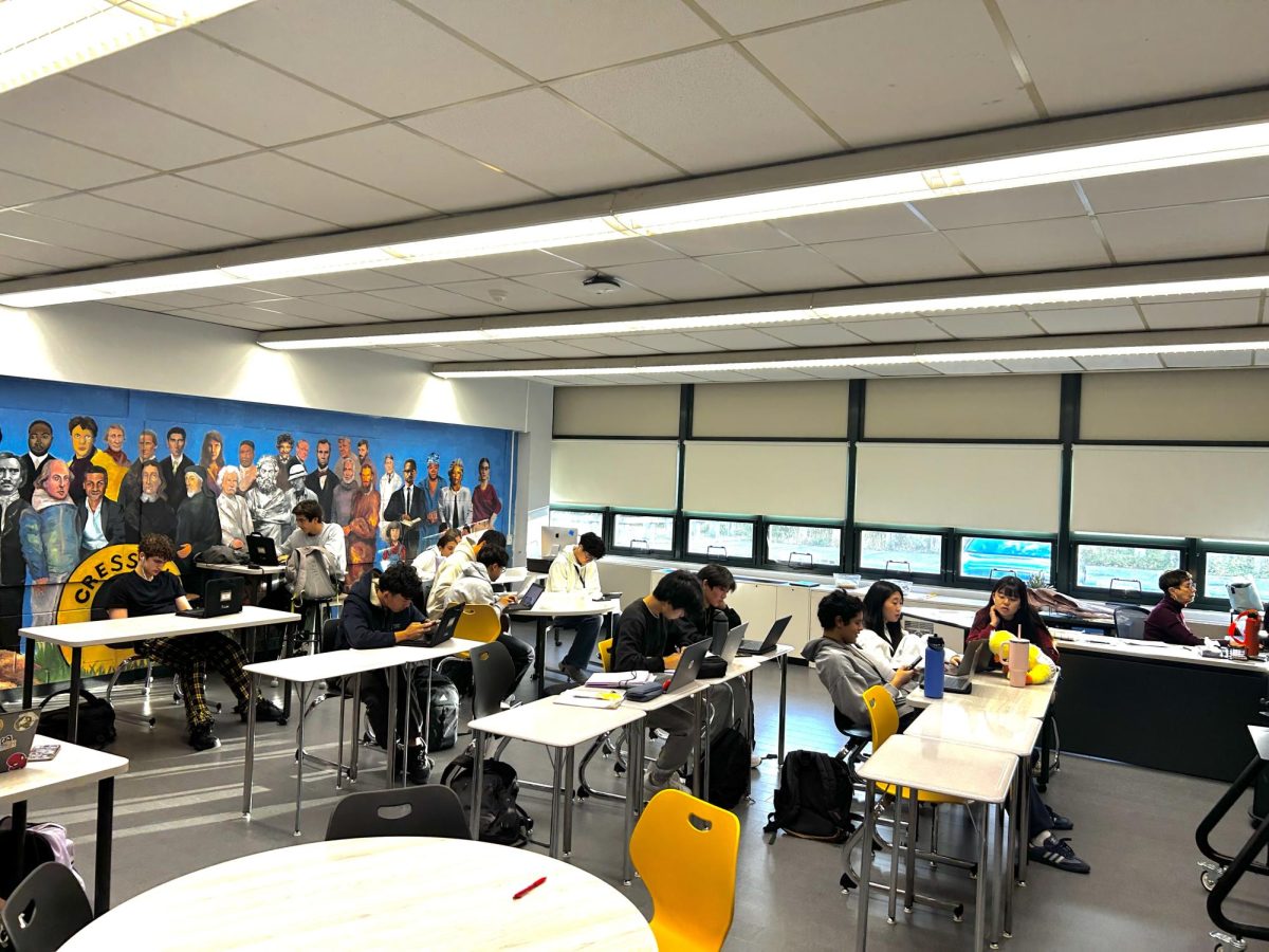 Teachers using AI in CHS classrooms