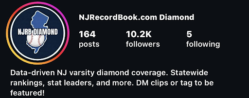 How an Instagram Account is Making High School Sports More Accessible